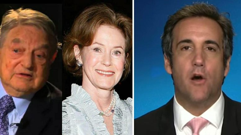 Judge in Cohen case connected to Soros. Photo credit to WEF/NY Daily News/CNN Screen Captures by US4Trump.